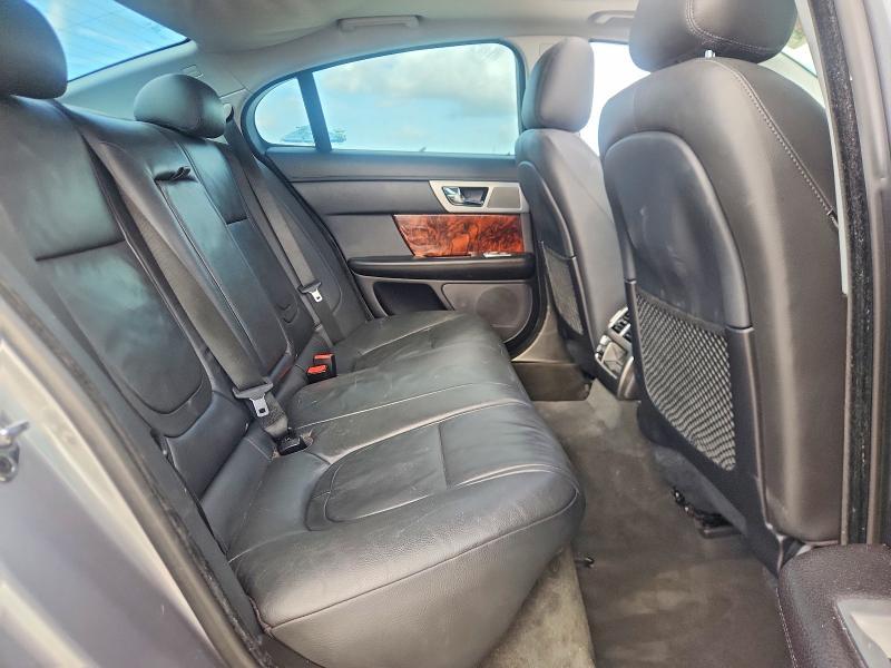 2015 Jaguar Xf 2.0t Premium