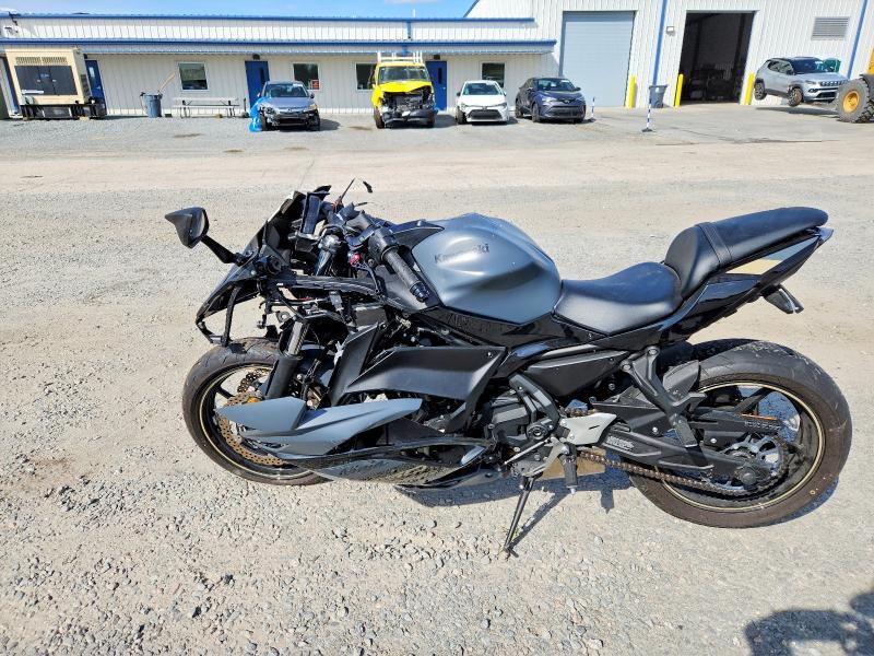 2024 Kawasaki EX650 R