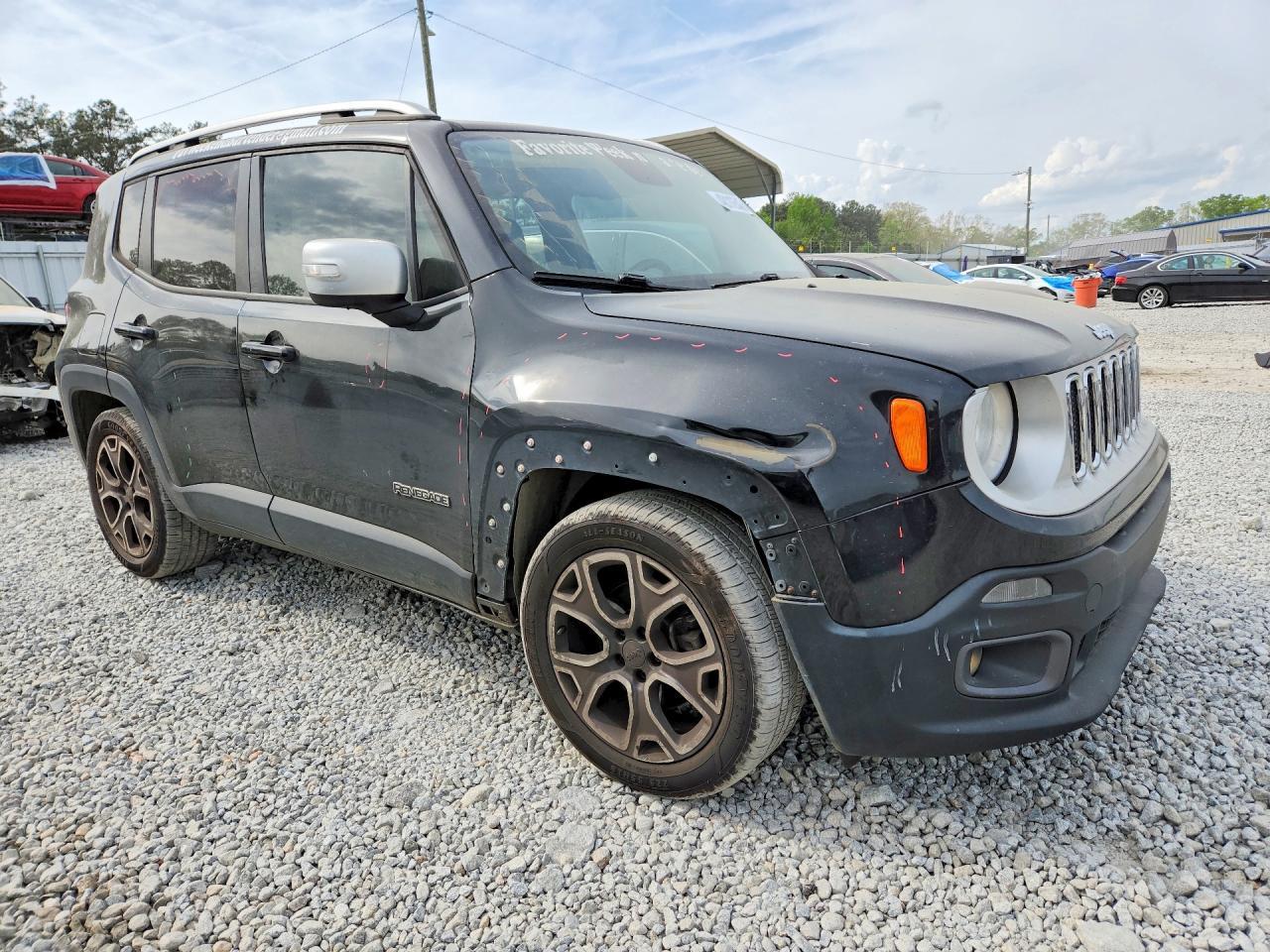 2015 Jeep Renegade Limited