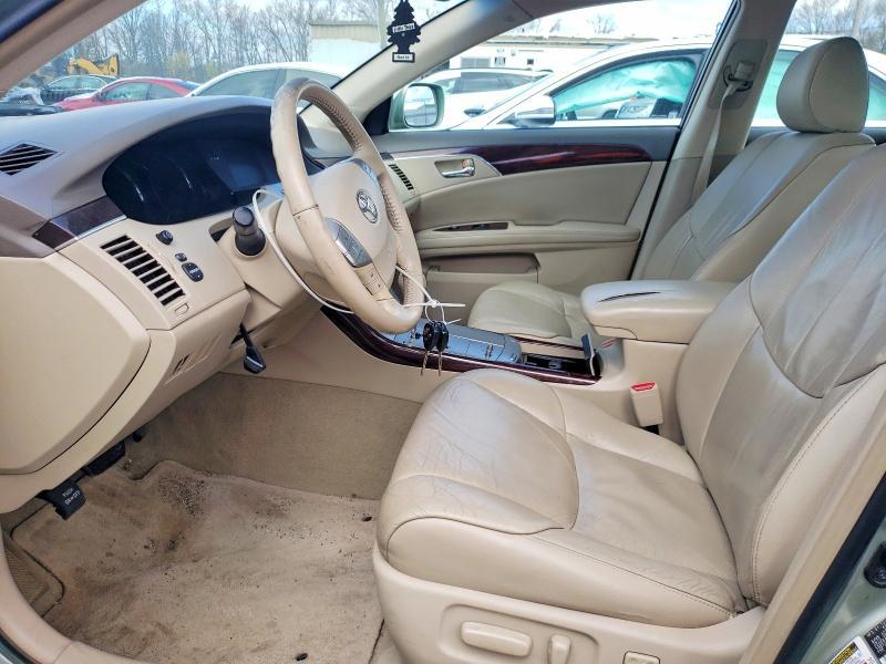 2008 Toyota Avalon xls
