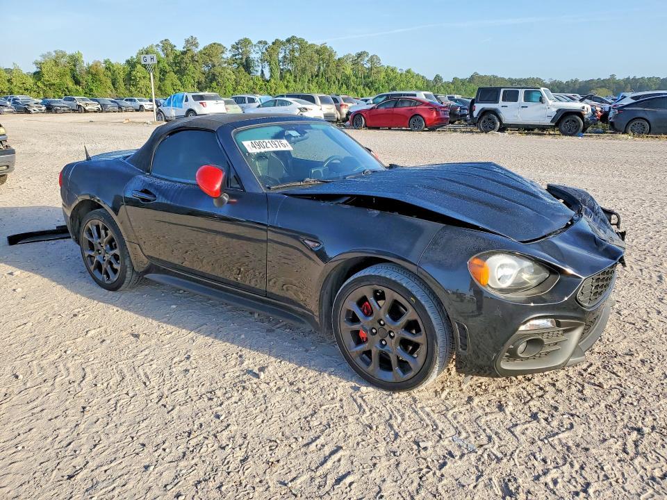 2019 Fiat 124 Spider Classica