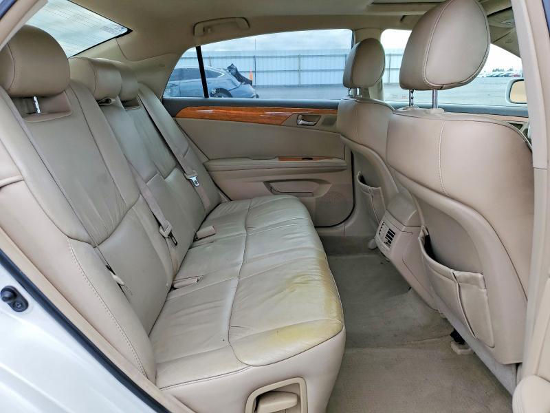 2007 Toyota Avalon xls