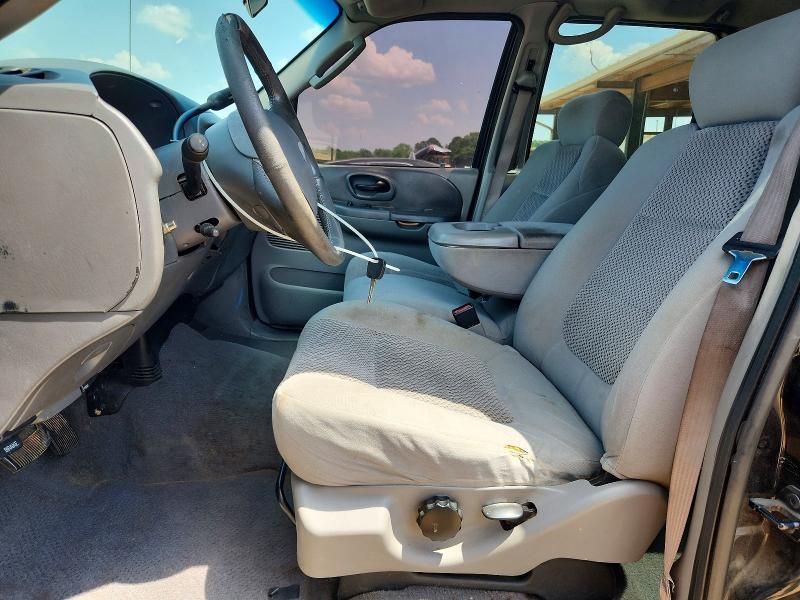 2003 Ford F150 Supercrew