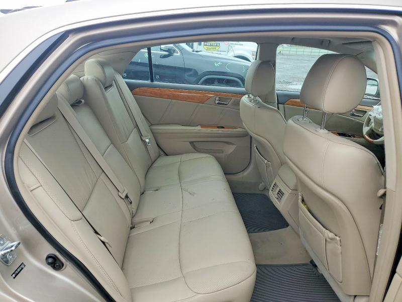 2006 Toyota Avalon Limited