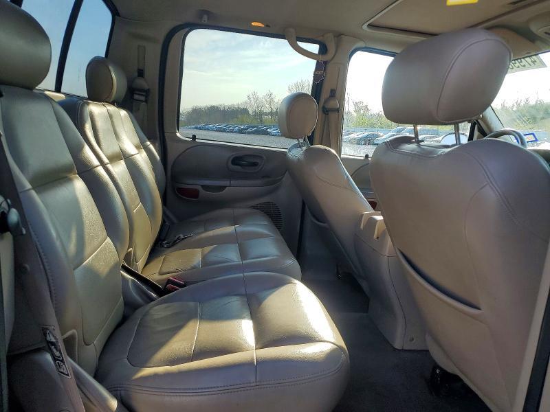 2003 Ford F150 Supercrew