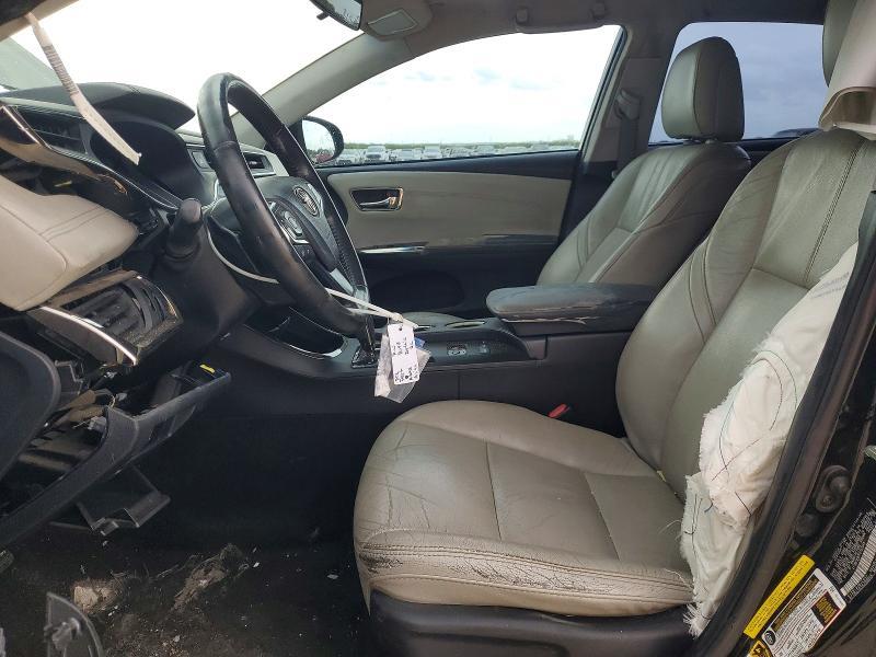 2015 Toyota Avalon xle