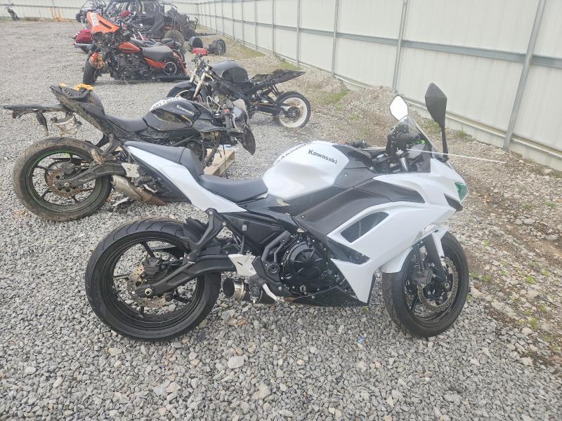 2020 Kawasaki Ninja 650