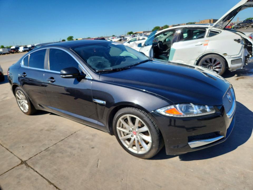 2015 Jaguar Xf 2.0t Premium