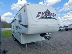 Salvage trucks for sale at West Mifflin, PA auction: 2004 Keystone Everest Camper