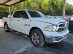 2017 Dodge RAM 1500 SLT
