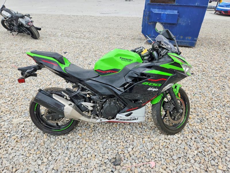 2022 Kawasaki EX400