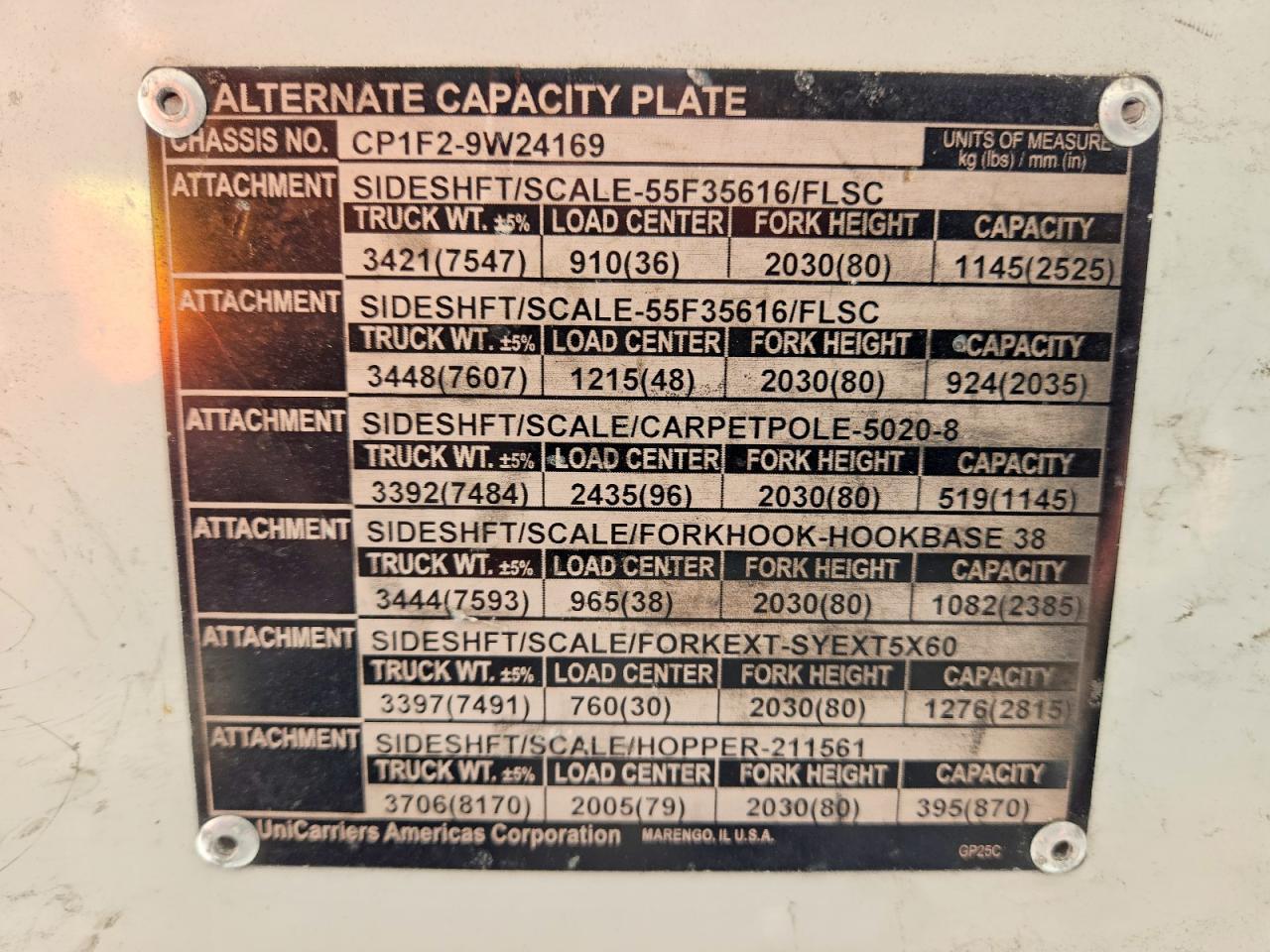2017 Unicariers 2017 Unicarriers Forklift