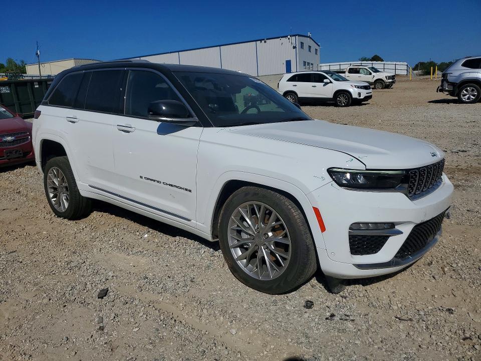 2023 Jeep Grand Cherokee Summit