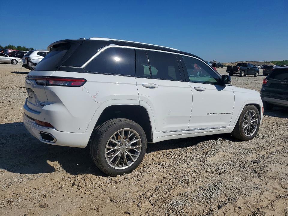 2023 Jeep Grand Cherokee Summit