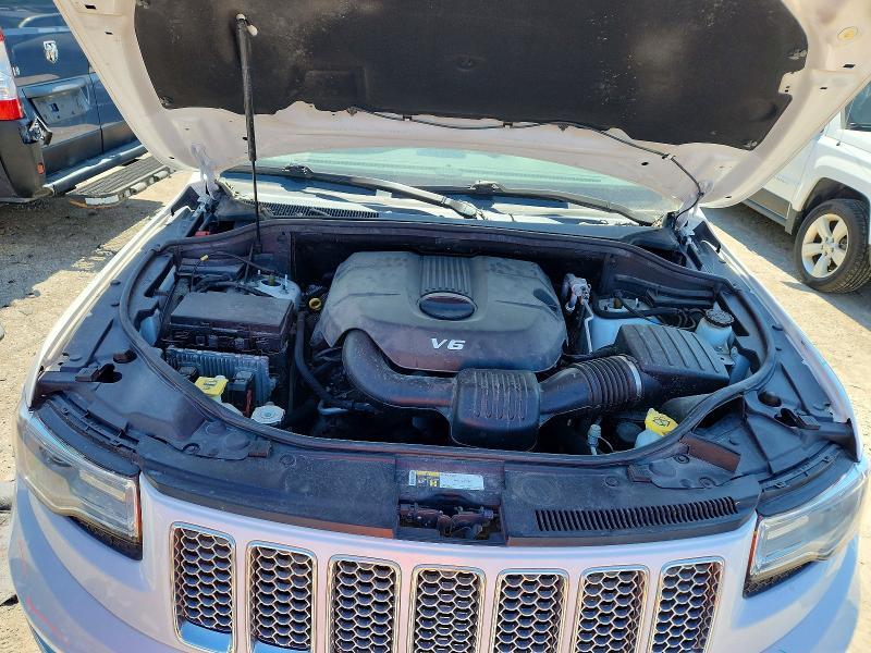 2015 Jeep Grand Cherokee Summit