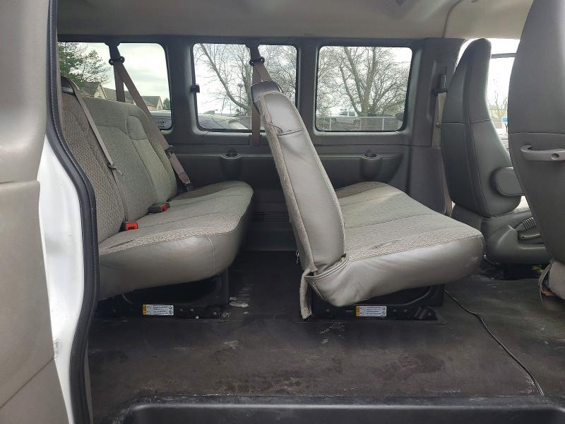2025 Chevrolet Express