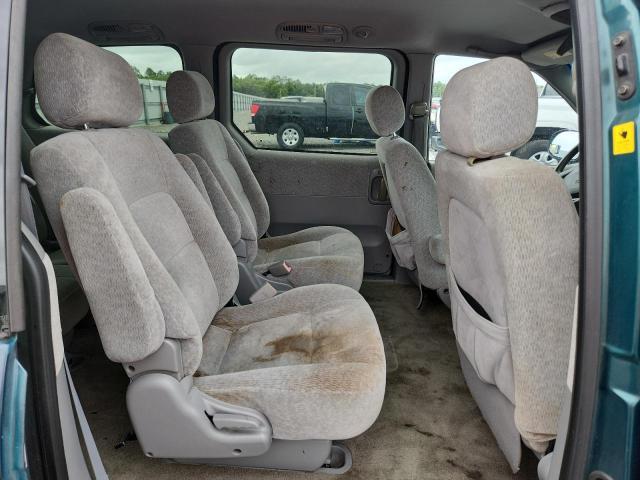 2005 KIA Sedona lx