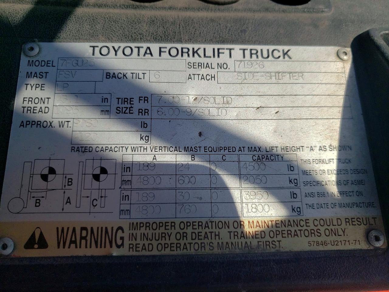 2006 Toyota 7FGU25 Forklift