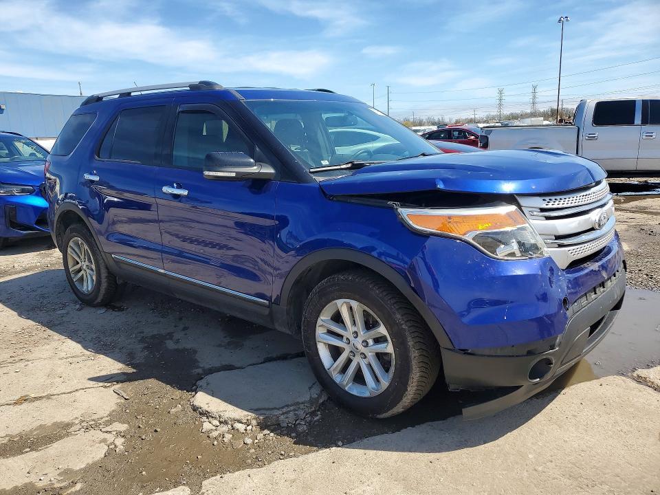 2015 Ford Explorer xlt