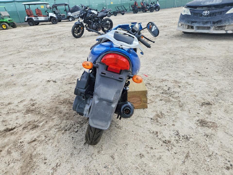 2020 Taotao Powermax (PMX)
