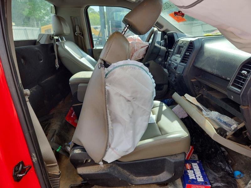 2017 Ford F150