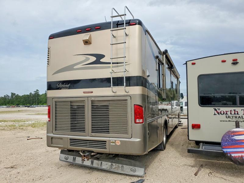 2006 Roadmaster RV