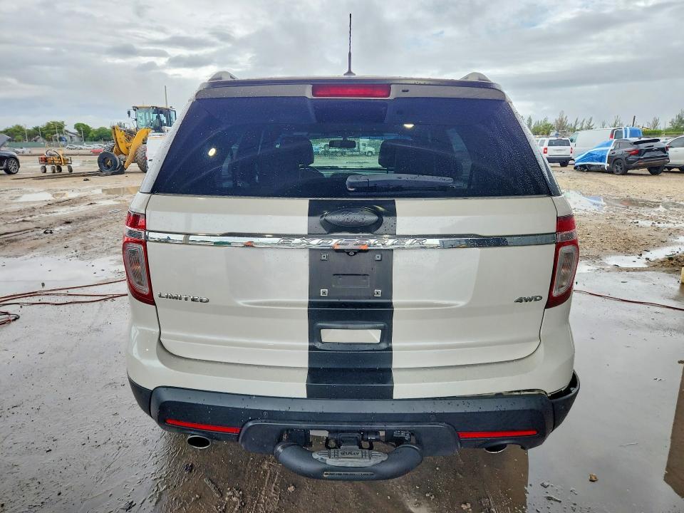 2015 Ford Explorer Limited