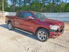 2023 Dodge RAM 1500 BIG Horn