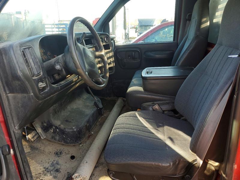 2005 GMC C4500 Dump Truck