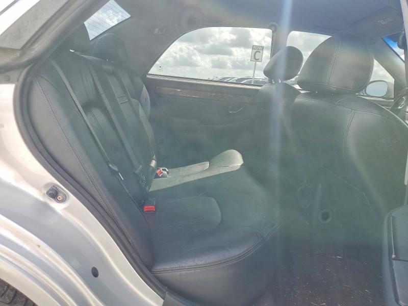 2005 Hyundai Xg350 Base