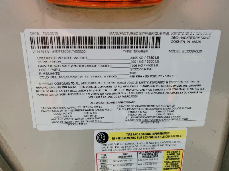 2020 Keystone Bullet Camper