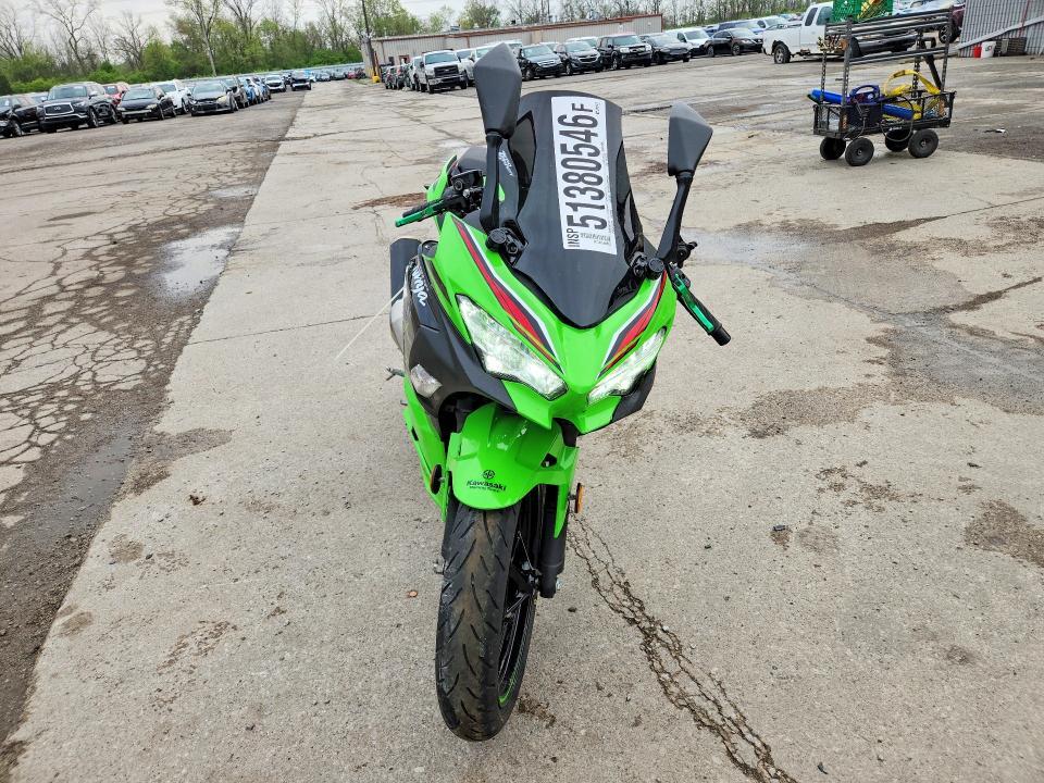2023 Kawasaki EX400 CB
