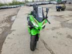 2023 Kawasaki EX400 CB