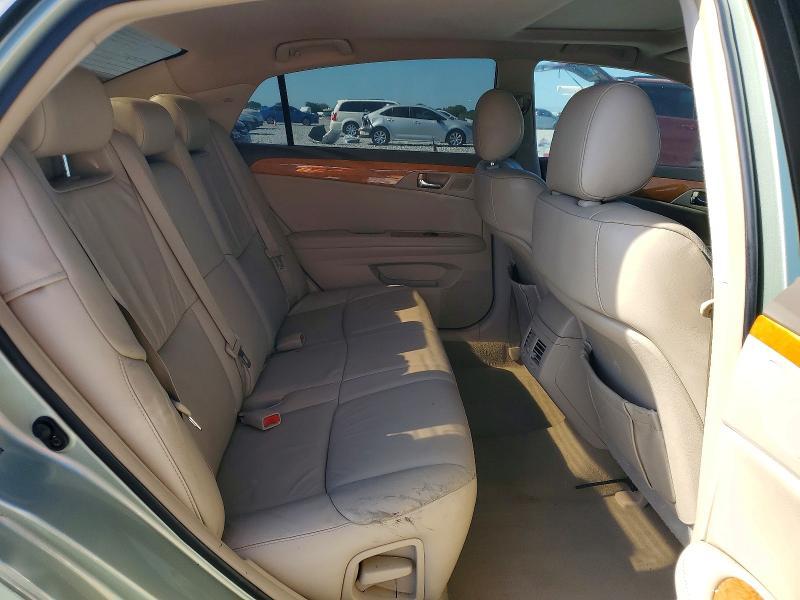 2007 Toyota Avalon xls