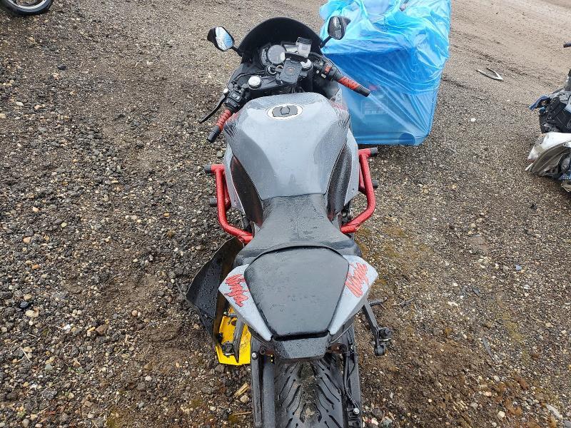 2019 Kawasaki ZX636 K