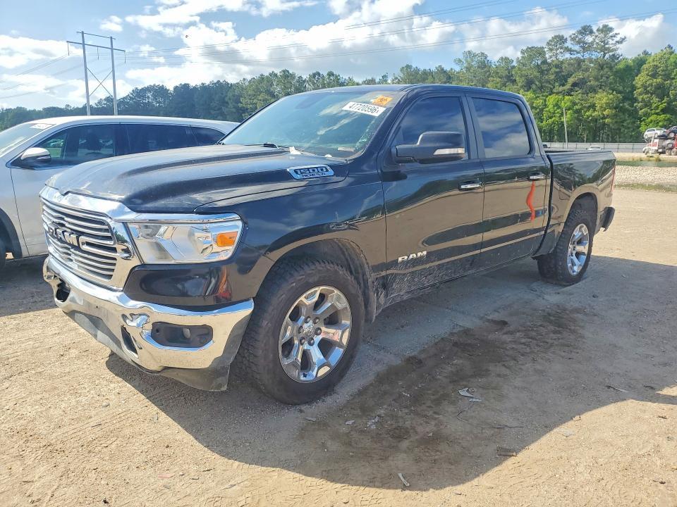 2019 Dodge RAM 1500 BIG Horn