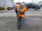 2017 Honda CBR500 R