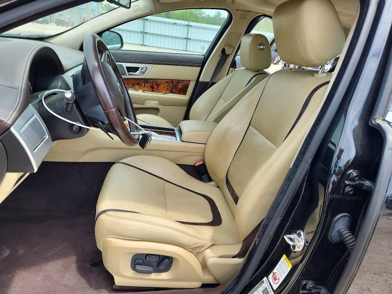 2015 Jaguar Xf 3.0 Sport