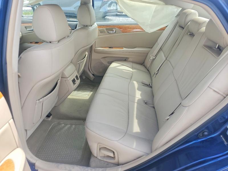 2005 Toyota Avalon xls