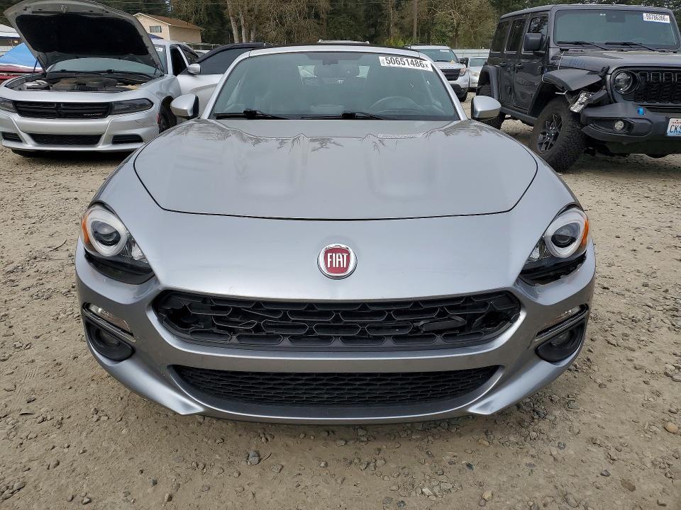 2017 Fiat 124 Spider Classica