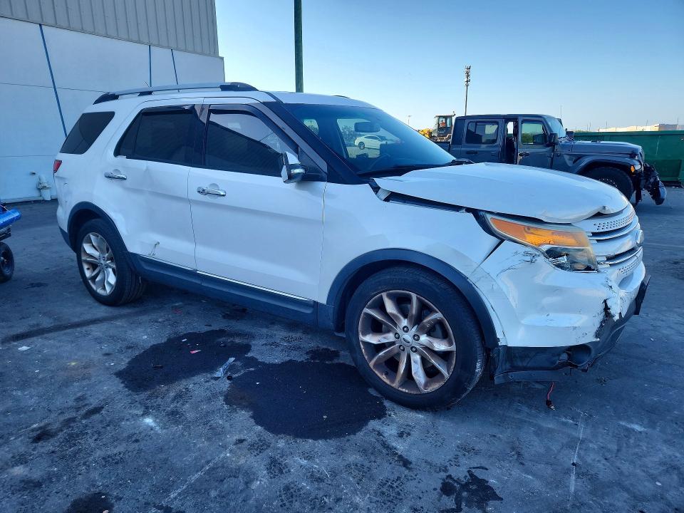 2015 Ford Explorer Limited