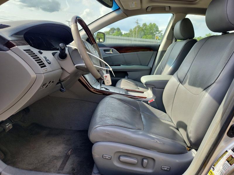 2008 Toyota Avalon