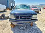 2000 Ford Ranger