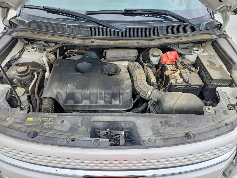 2012 Ford Explorer Limited