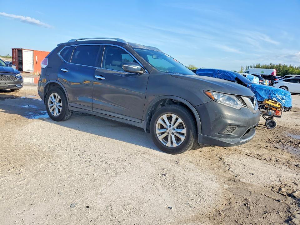 2015 Nissan Rogue sv