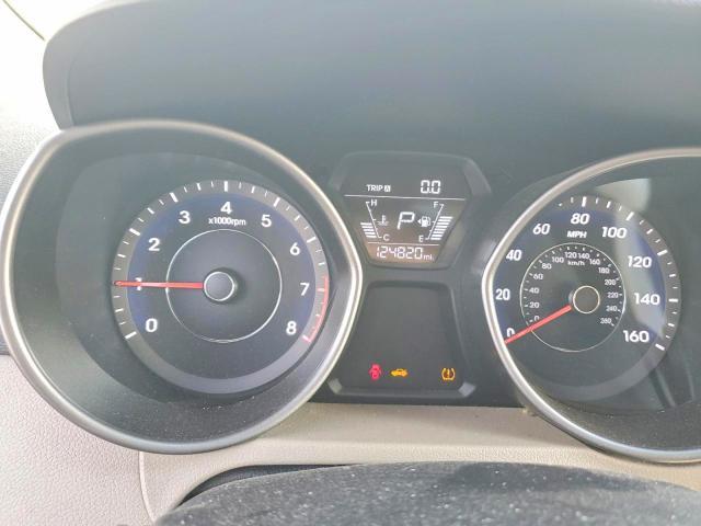 2015 Hyundai Elantra Limited