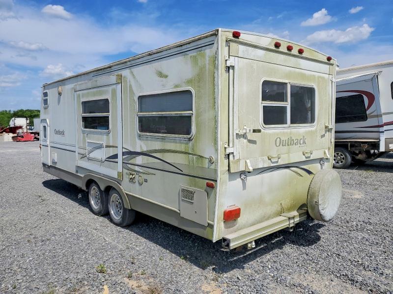 2005 Keystone Keystone