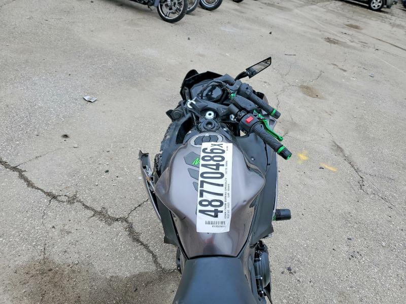 2021 Kawasaki EX650 N