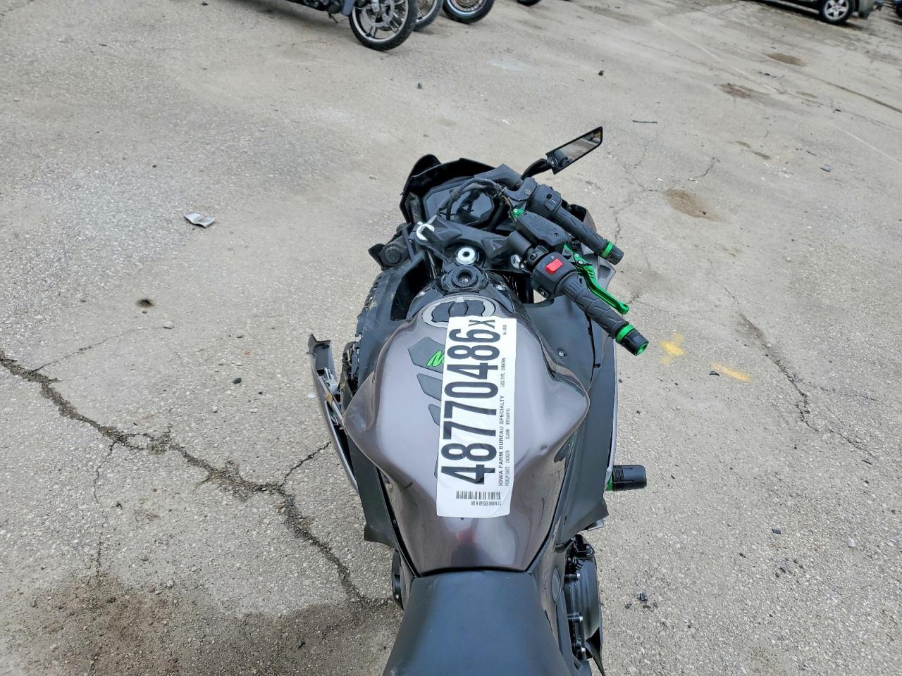 2021 Kawasaki EX650 N