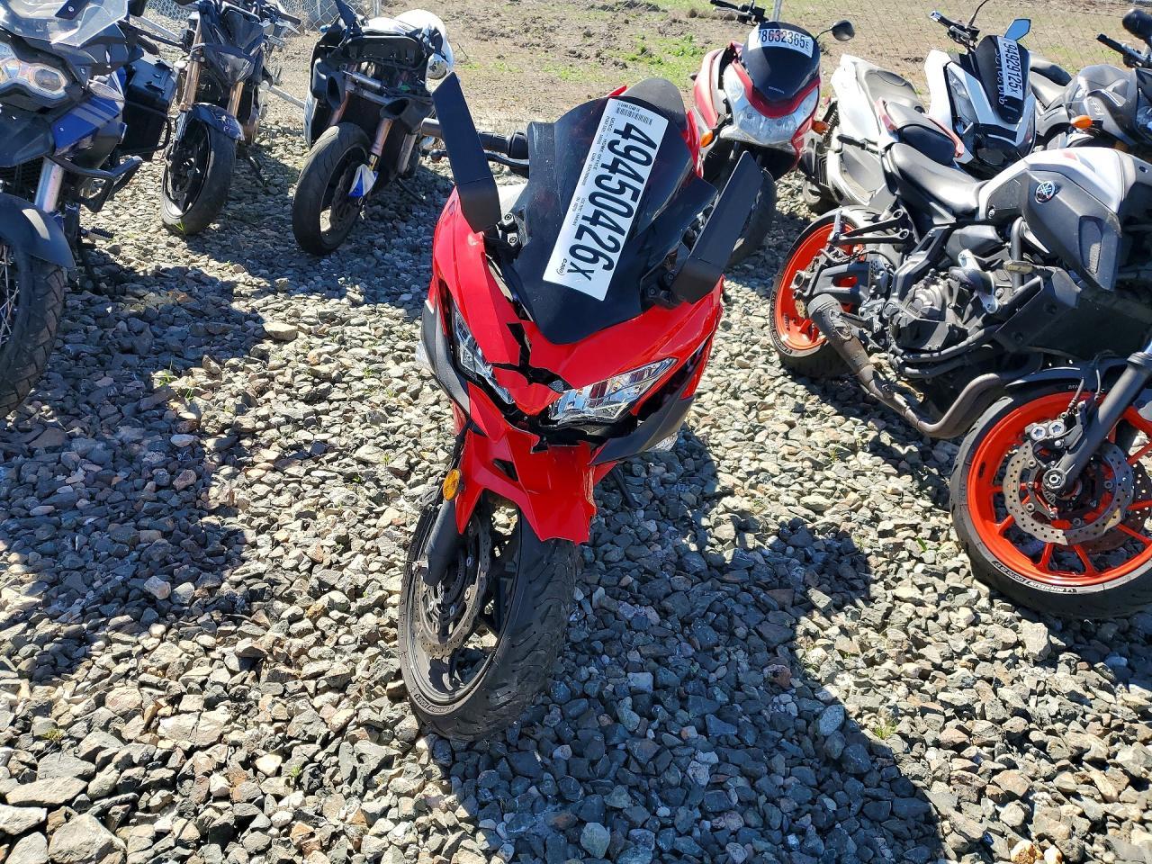 2021 Kawasaki EX400